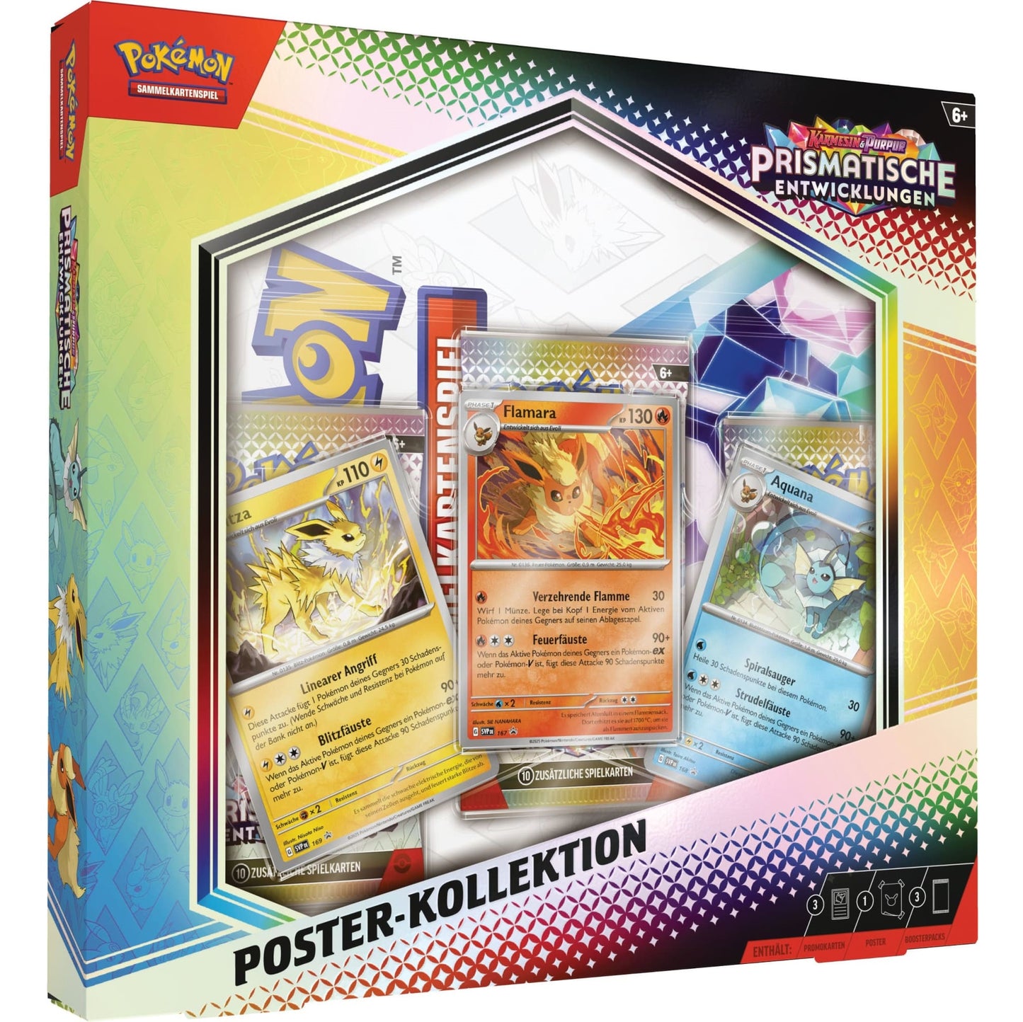 Prismatische Entwicklungen Poster Kollektion (DE)
